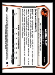 2026 Bowman #BCP-135 Wehiwa Aloy Chrome Prospects