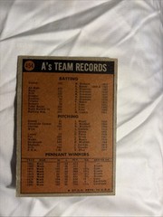 1972 Topps – Oakland Athletics #454