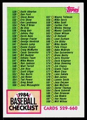 1984 Topps #646 Checklist: 529-660 – VG