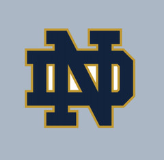 Car Magnet – Notre Dame NCAA Football – MAGNET