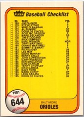 1981 FLEER #641-659 MLB Team Checklist Cards Clean! 81-FBBC