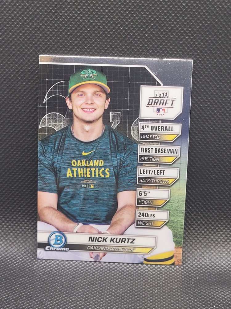 2024 Bowman Chrome Draft NICK KURTZ Draft Night refractor RC – BDN-3