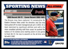 2005 Topps Update Bobby Cox #UH172 Gold Parallel #&rsquo;d 1008/2005 Atlanta Braves