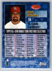 2000 Topps #RT1 Mark McGwire Limited All-Star Rookie Team