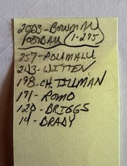 2003 Bowman 269/275 -card Partial Football Card Set; w/Key RCs -see List