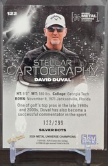 2024 METAL UNIVERSE STELLAR CARTOGRAPHY SILVER DOTS DAVID DUVAL SN# 122/299