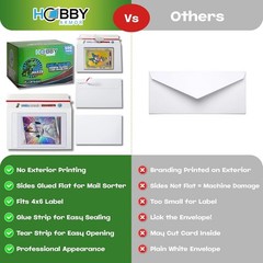 Lightweight Shell Mailer Incognito Envelopes
