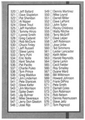 1988 Donruss #500 Checklist: 468-577 Pack version