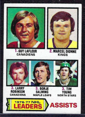 1977-78 Topps Hockey #2 – Assists Leaders – Guy Lafleur/Dionne/Robinson/Salming