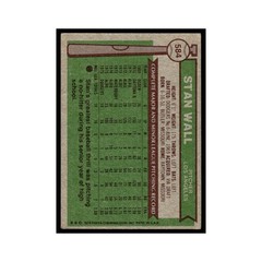 Stan Wall Rookie 1976 Topps #584 Los Angeles Dodgers Baseball Card EX