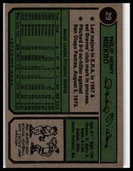 1974 Topps #29 Phil Niekro