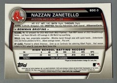 2023 Bowman Draft Chrome Nazzan Zanetello 1st Asia Refractor Mojo #BDC-3 Rare!