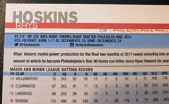 2019 Topps Series 1 Baseball Rhys Hoskins #279 Philadelphia Phillies