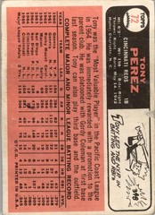 1966 Topps #72 Tony Perez – FAIR