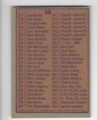 1972/73 Topps ABA Basketball Checklist #248 EXC