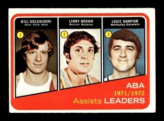 1972 73 Topps #264 ABA Assist Leaders EX+ *4c