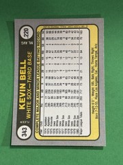 Kevin Bell 1981 Fleer Chicago White Sox #343 *M92*