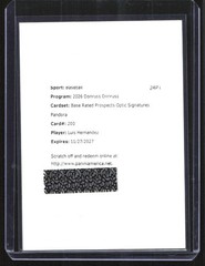 2026 Donruss Optic Luis Hernandez Auto /25 Pandora Prizm Rated Prospect Giants