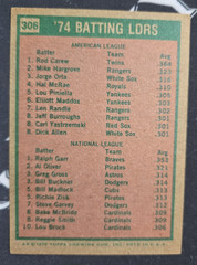 1975 Topps – League Leaders Rod Carew, Ralph Garr #306