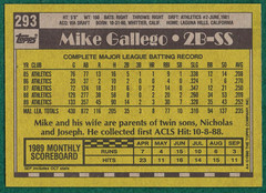 Mike Gallego – 1990 Topps #293 – Oakland Athletics Baseball Card