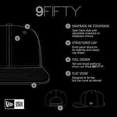 New York Mets New Era 2023 MLB All-Star Game Workout 9FIFTY Snapback Hat Cap NYM