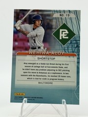 2025 Panini Prospect Edition WEHIWA ALOY #19 20-80 Scale