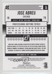 2018 Panini Donruss Variations Teal Border /199 Jose Abreu (Black & White) 1hs9
