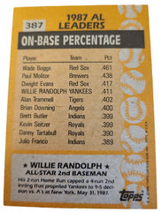 1988 Topps All Star Willie Randolph Baseball Card 387 MLB New York Yankees (K