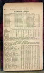 1916 HAL CHASE ORIGINAL SPALDING BASEBALL GUIDE INSERTS