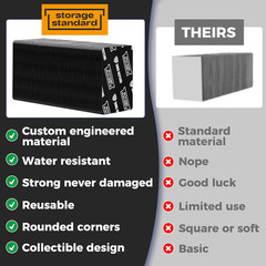 **110 Pack Trading Card Shipping Protectors 3.5×4.5&Prime; Black Rounded Corners**