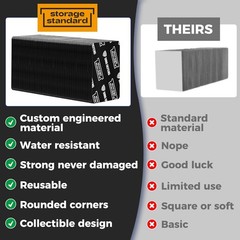 Ding Defend 110-Pack Trading Card Protector Shipping – 3.5 x 4.5 Inch Black Hobb