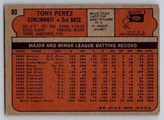 1972 Topps Tony Perez #80 – Cincinnati Reds