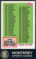 Checklist: 529-660 1984 Topps #646