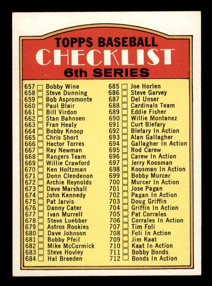 1972 Topps Baseball #604 6th Series Checklist (657-787) NM *d10