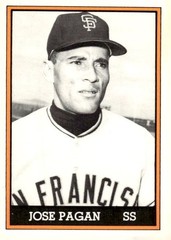 1981 TCMA #12 Jose Pagan San Francisco Giants