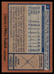 1978 Topps Baseball Cards #&rsquo;s 251-500 You Pick NMMT + Free Shipping!