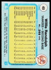1982 Fleer #49 Willie Randolph
