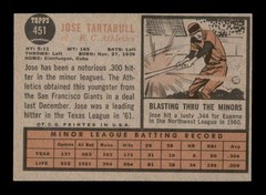 1962 Topps #451 Jose Tartabull RC EXMT+ X3328041