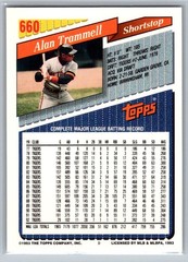 Alan Trammell 1993 Topps #660 Detroit Tigers – Free Shipping