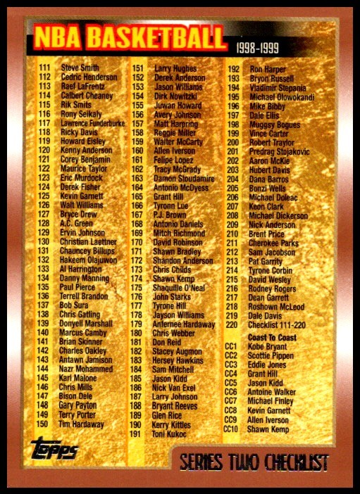 1998-99 Checklist: 111-220 and Inserts Topps Basketball #220 NBA