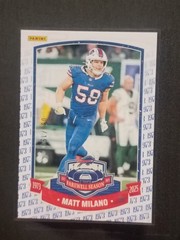 2025 Panini Buffalo Bills Farewell Season Matt Milano 1973 Edition /199 Jersey #