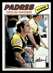1977 Topps #9 Doug Rader