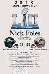 NICK FOLES SUPER BOWL LII MVP CUSTOM 4&Prime;x6&Prime; GOAL LINE ART CARD – EAGLES