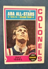 1974-75 Topps – Dan Issel #190