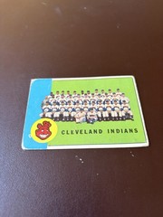 1963 Topps Cleveland Indians Team Card # 451