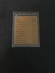 1973 Topps – All-Time Leaders Hank Aaron #473Has crease in middle