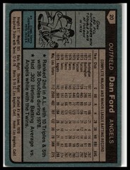 1980 Topps #20 Dan Ford