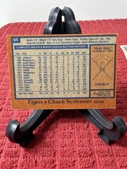 1978 Topps Chuck Scrivener #94 Detroit Tigers