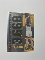 2024 Panini Caitlin Clark Collection – Record Breaker Caitlin Clark #RB-CC (RC)