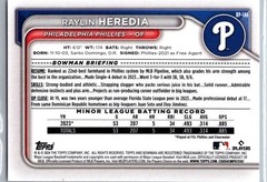 2024 Bowman #BP-146 Raylin Heredia Prospects